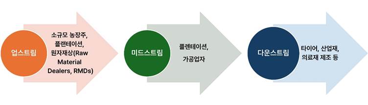 텍스트, 폰트, 로고, 스크린샷이(가) 표시된 사진  자동 생성된 설명