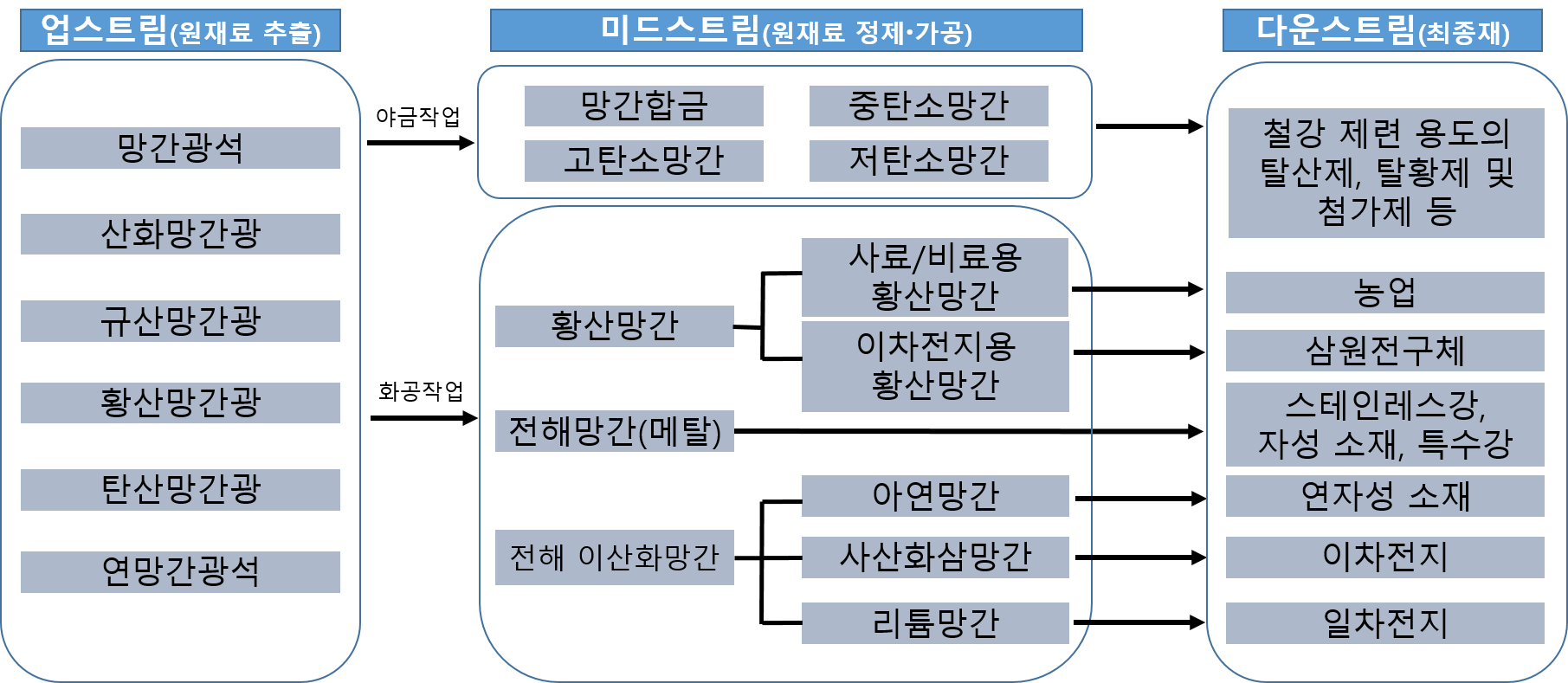 그림입니다.  원본 그림의 이름: clip_image001.png  원본 그림의 크기: 가로 1811pixel, 세로 789pixel