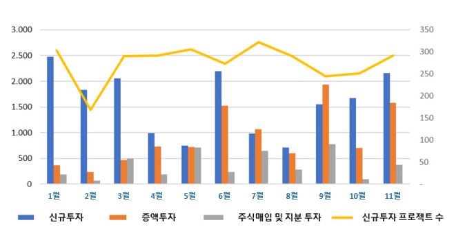 그림입니다.  원본 그림의 이름: CLP0000498c4b8d.bmp  원본 그림의 크기: 가로 674pixel, 세로 330pixel