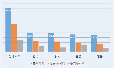 그림입니다.  원본 그림의 이름: CLP0000498c0007.bmp  원본 그림의 크기: 가로 480pixel, 세로 288pixel