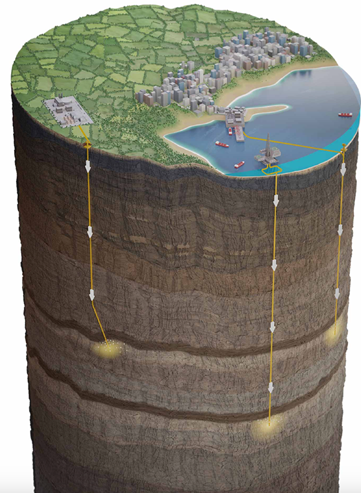 A cross section of a cliff  Description automatically generated