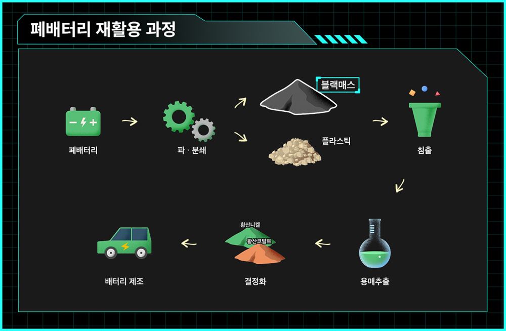 그림입니다.  원본 그림의 이름: CLP00028fc0be4a.bmp  원본 그림의 크기: 가로 1200pixel, 세로 785pixel