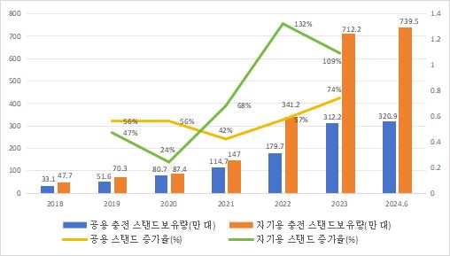 그림입니다.  원본 그림의 이름: CLP000007e40003.bmp  원본 그림의 크기: 가로 508pixel, 세로 289pixel