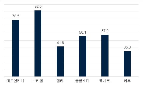 그림입니다.  원본 그림의 이름: CLP000035608ea1.bmp  원본 그림의 크기: 가로 481pixel, 세로 289pixel