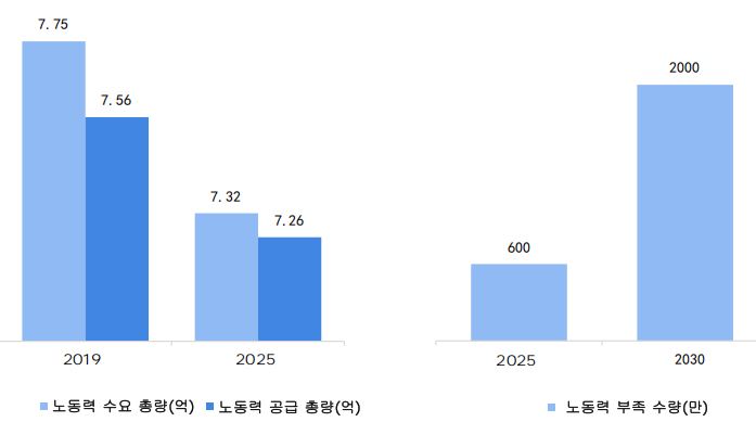 그림입니다.  원본 그림의 이름: CLP000008400001.bmp  원본 그림의 크기: 가로 697pixel, 세로 389pixel