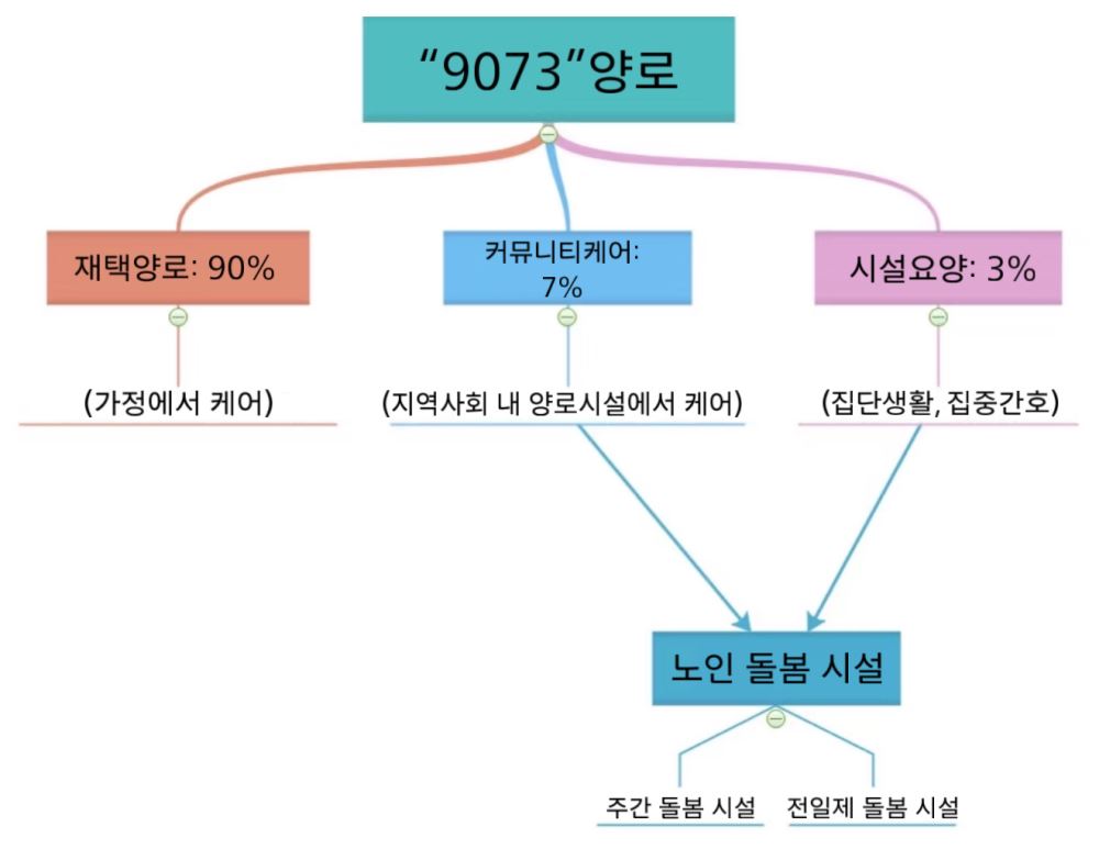 그림입니다.  원본 그림의 이름: CLP000250740005.bmp  원본 그림의 크기: 가로 1320pixel, 세로 1021pixel