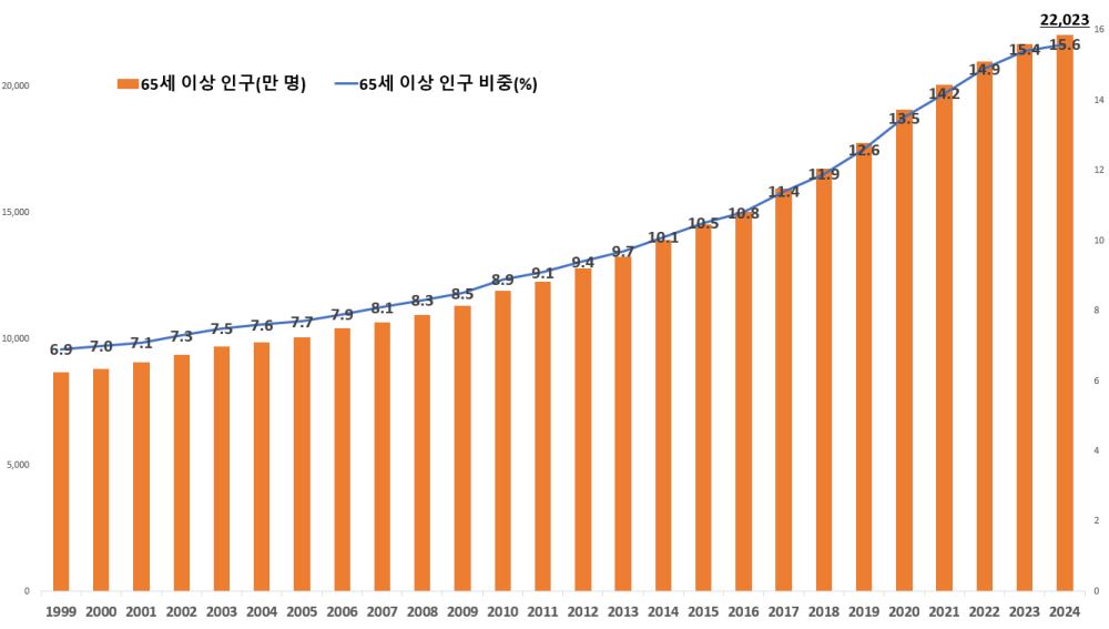 그림입니다.  원본 그림의 이름: CLP000063940001.bmp  원본 그림의 크기: 가로 1333pixel, 세로 757pixel