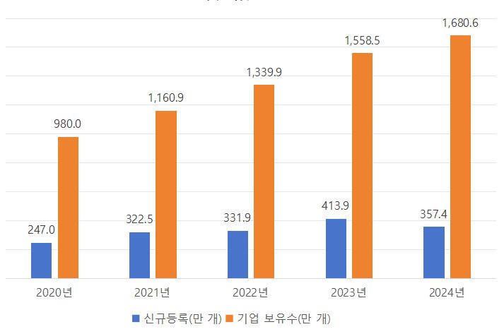 그림입니다.  원본 그림의 이름: CLP000007b82cd1.bmp  원본 그림의 크기: 가로 713pixel, 세로 473pixel