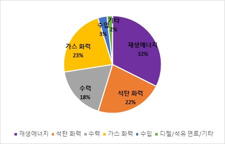 그림입니다.  원본 그림의 이름: CLP0000497c0004.bmp  원본 그림의 크기: 가로 451pixel, 세로 289pixel