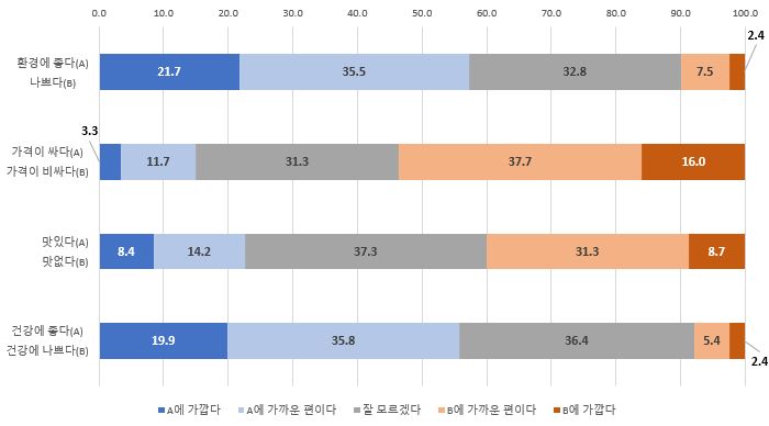 그림입니다. 원본 그림의 이름: CLP000051900003.bmp 원본 그림의 크기: 가로 700pixel, 세로 388pixel
