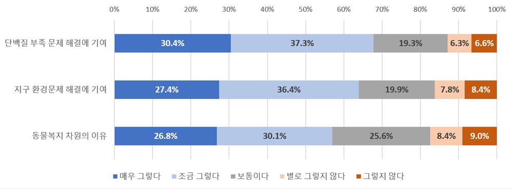 그림입니다. 원본 그림의 이름: CLP000051900005.bmp 원본 그림의 크기: 가로 1356pixel, 세로 501pixel