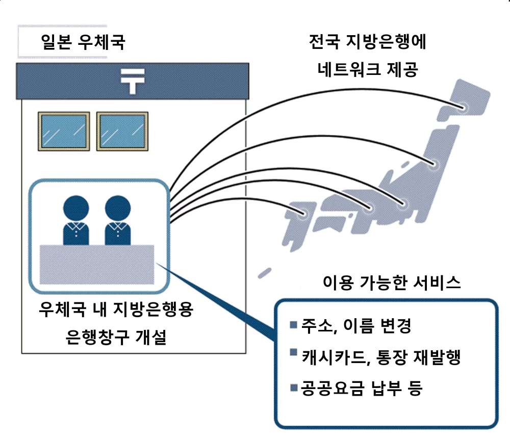 그림입니다.  원본 그림의 이름: CLP0000695c0004.bmp  원본 그림의 크기: 가로 2000pixel, 세로 1731pixel