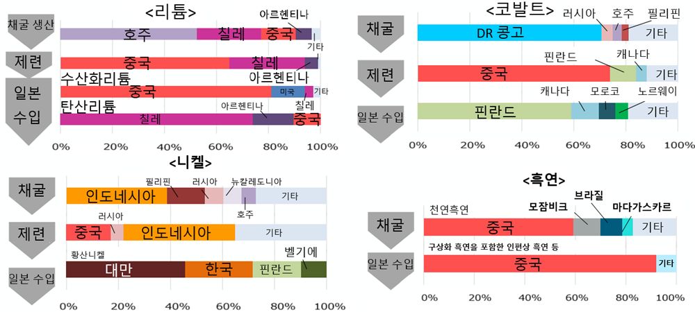 그림입니다.  원본 그림의 이름: CLP000049e40001.bmp  원본 그림의 크기: 가로 1307pixel, 세로 589pixel