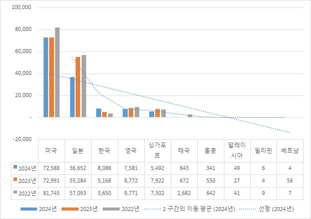 그림입니다.  원본 그림의 이름: CLP000066e00002.bmp  원본 그림의 크기: 가로 621pixel, 세로 438pixel