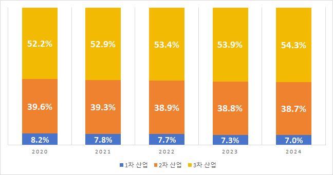 그림입니다.  원본 그림의 이름: CLP0000b7040002.bmp  원본 그림의 크기: 가로 648pixel, 세로 341pixel