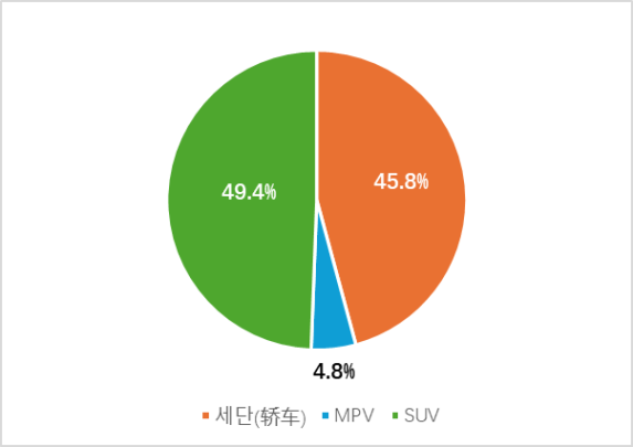 그림입니다.  원본 그림의 이름: clip_image001.png  원본 그림의 크기: 가로 603pixel, 세로 426pixel