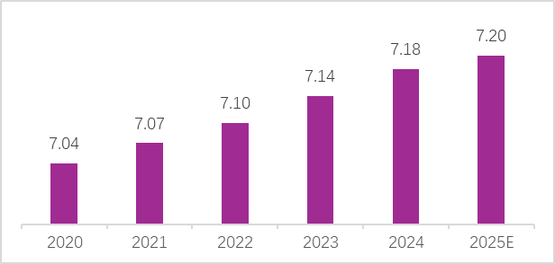 그림입니다.  원본 그림의 이름: clip_image003.png  원본 그림의 크기: 가로 616pixel, 세로 294pixel