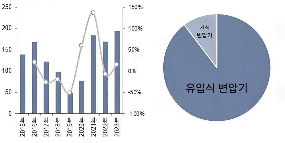 그림입니다.  원본 그림의 이름: CLP000066c80001.bmp  원본 그림의 크기: 가로 2380pixel, 세로 1196pixel