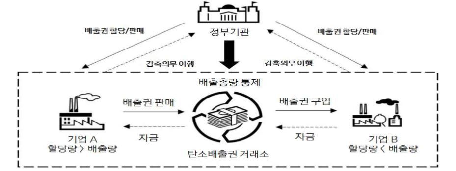 그림입니다.  원본 그림의 이름: CLP0000172c0001.bmp  원본 그림의 크기: 가로 929pixel, 세로 349pixel