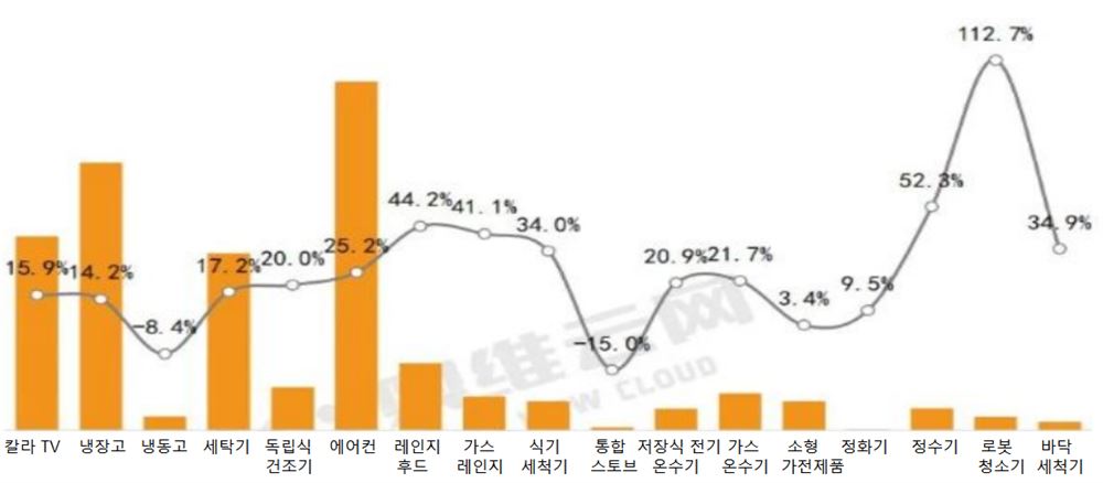 그림입니다.  원본 그림의 이름: CLP00005b140002.bmp  원본 그림의 크기: 가로 1110pixel, 세로 487pixel