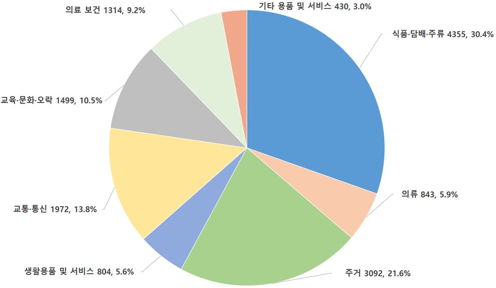 그림입니다.  원본 그림의 이름: CLP00006cf4416e.bmp  원본 그림의 크기: 가로 1176pixel, 세로 683pixel