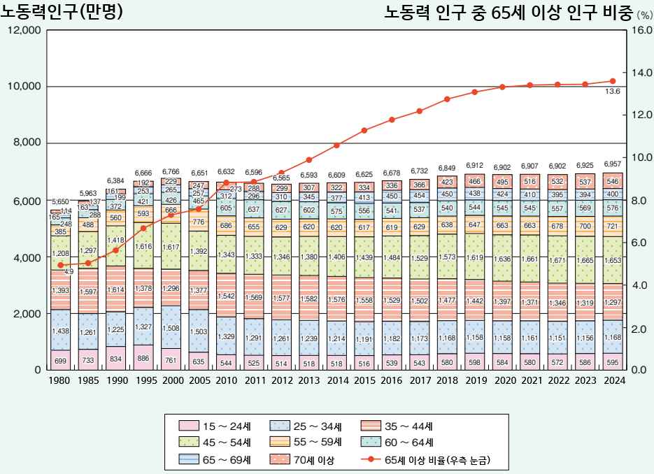 그림입니다.  원본 그림의 이름: CLP0000a1f80c56.bmp  원본 그림의 크기: 가로 935pixel, 세로 678pixel