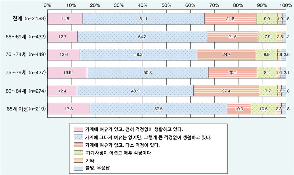 그림입니다.  원본 그림의 이름: CLP00007cc81428.bmp  원본 그림의 크기: 가로 1333pixel, 세로 796pixel