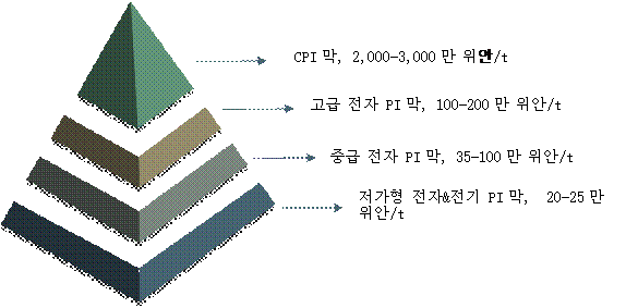 KSO_WM_TAG_VERSION=1.0&KSO_WM_BEAUTIFY_FLAG=#wm#&KSO_WM_UNIT_TYPE=i&KSO_WM_UNIT_ID=wpsdiag20174640_4*i*4&KSO_WM_TEMPLATE_CATEGORY=wpsdiag&KSO_WM_TEMPLATE_INDEX=20174640