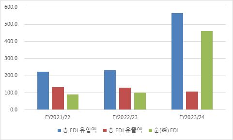 그림입니다.  원본 그림의 이름: CLP000040284035.bmp  원본 그림의 크기: 가로 481pixel, 세로 289pixel