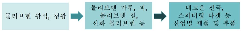 그림입니다.  원본 그림의 이름: 20240930175656250_TR3NNTM1.jpg  원본 그림의 크기: 가로 1000pixel, 세로 134pixel
