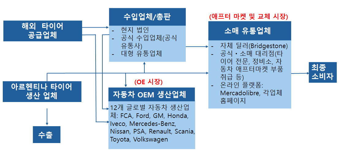그림입니다.원본 그림의 이름: CLP000001e00003.bmp원본 그림의 크기: 가로 1106pixel, 세로 493pixel