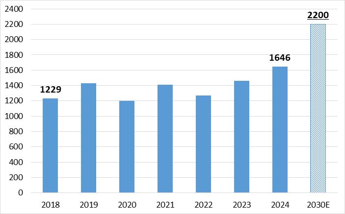 그림입니다.  원본 그림의 이름: CLP0000f2780f7e.bmp  원본 그림의 크기: 가로 703pixel, 세로 437pixel