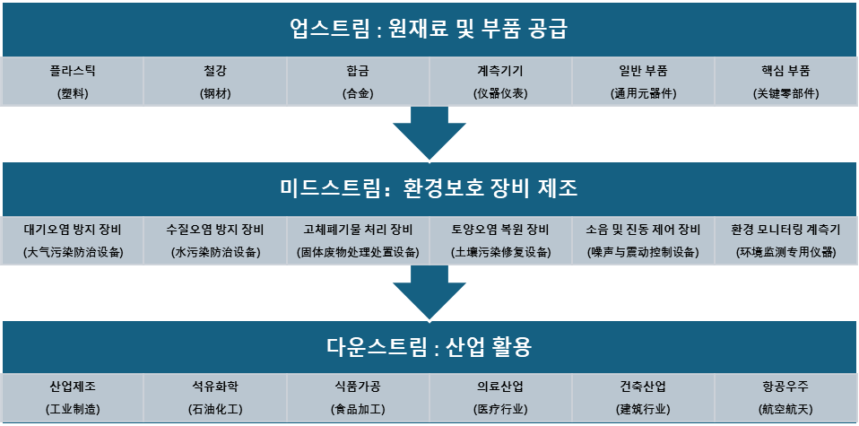 그림입니다.  원본 그림의 이름: clip_image013.png  원본 그림의 크기: 가로 958pixel, 세로 475pixel