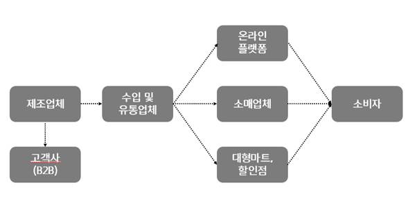 20220808123314370_F1UGDLF0
