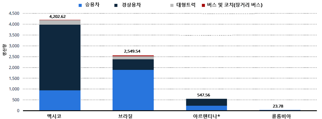 그림입니다.원본 그림의 이름: CLP000058f40005.bmp원본 그림의 크기: 가로 1091pixel, 세로 405pixel