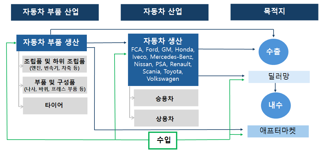 그림입니다.원본 그림의 이름: CLP000059580001.bmp원본 그림의 크기: 가로 1047pixel, 세로 492pixel