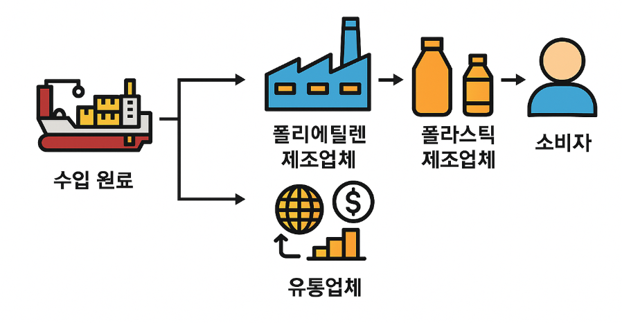 그림입니다.  원본 그림의 이름: CLP0000649011cf.bmp  원본 그림의 크기: 가로 898pixel, 세로 466pixel
