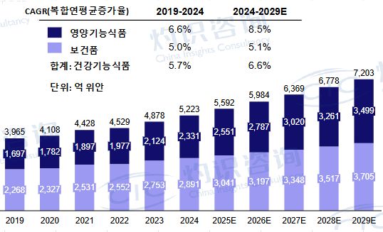 그림입니다.  원본 그림의 이름: CLP00002ee80005.bmp  원본 그림의 크기: 가로 538pixel, 세로 327pixel