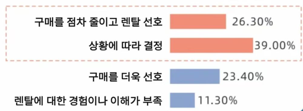 그림입니다.  원본 그림의 이름: CLP000056a00002.bmp  원본 그림의 크기: 가로 1320pixel, 세로 485pixel