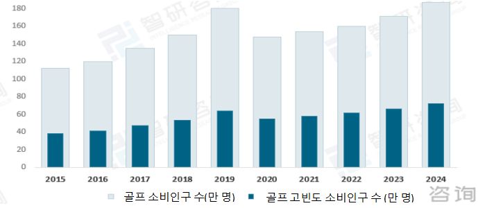 그림입니다.  원본 그림의 이름: CLP00002c480001.bmp  원본 그림의 크기: 가로 699pixel, 세로 300pixel