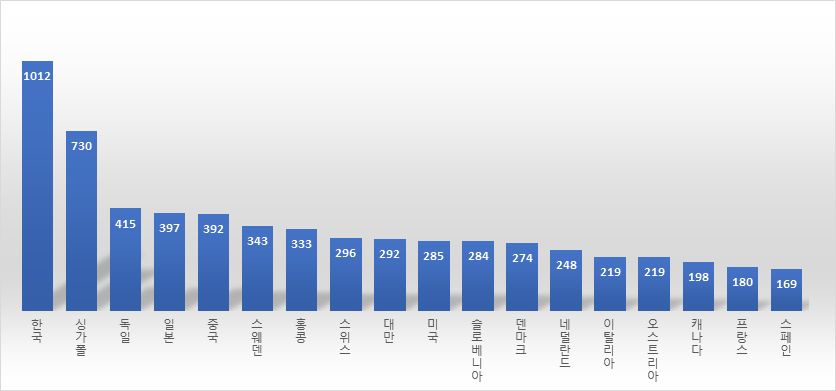 그림입니다.  원본 그림의 이름: CLP000045e864b7.bmp  원본 그림의 크기: 가로 836pixel, 세로 391pixel