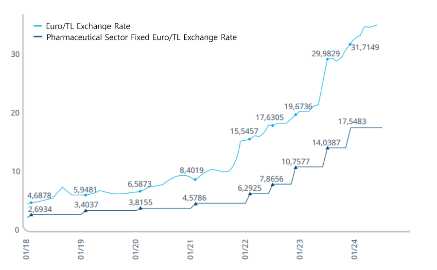 그림입니다. 원본 그림의 이름: KakaoTalk_20251021_164209673.png 원본 그림의 크기: 가로 3459pixel, 세로 2139pixel