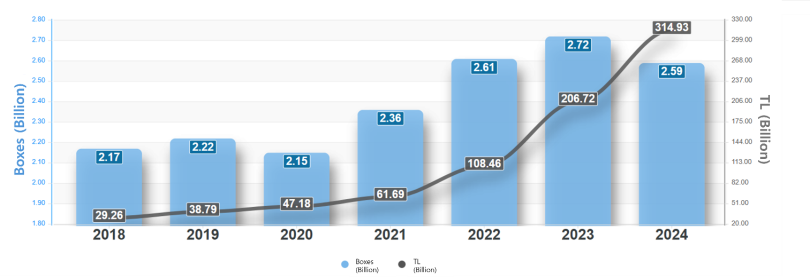 그림입니다. 원본 그림의 이름: image1.png 원본 그림의 크기: 가로 1513pixel, 세로 521pixel