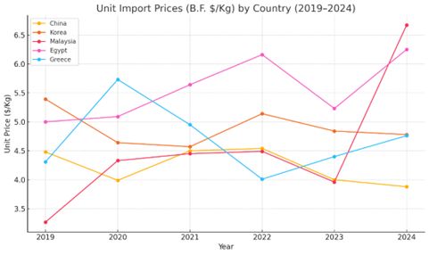 그림입니다. 원본 그림의 이름: CLP000034d80003.bmp 원본 그림의 크기: 가로 481pixel, 세로 286pixel
