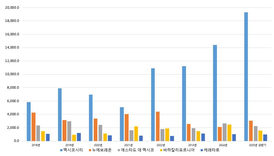 그림입니다.  원본 그림의 이름: CLP000029d8abc5.bmp  원본 그림의 크기: 가로 912pixel, 세로 521pixel