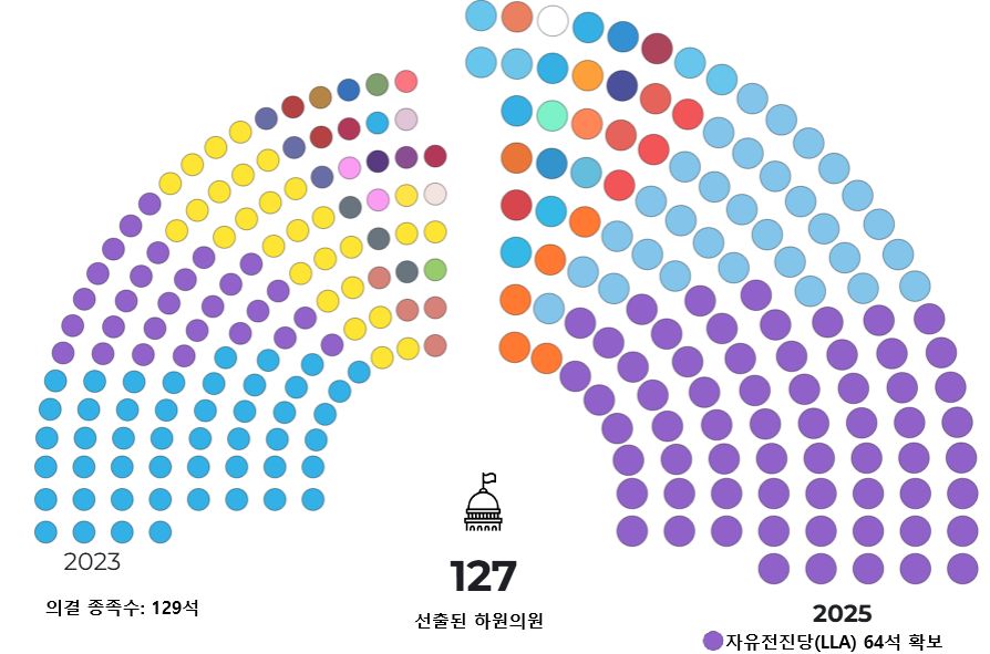 그림입니다. 원본 그림의 이름: CLP00001124000c.bmp 원본 그림의 크기: 가로 894pixel, 세로 591pixel