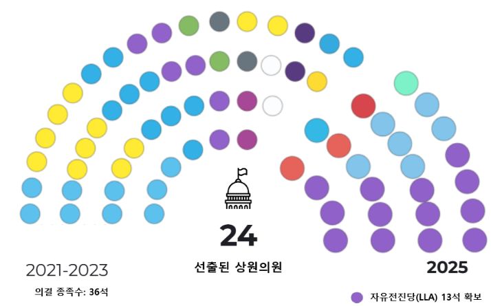 그림입니다. 원본 그림의 이름: CLP00001124000a.bmp 원본 그림의 크기: 가로 714pixel, 세로 445pixel