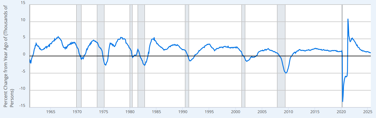 라인, 그래프, 도표, 폰트이(가) 표시된 사진 AI가 생성한 콘텐츠는 부정확할 수 있습니다