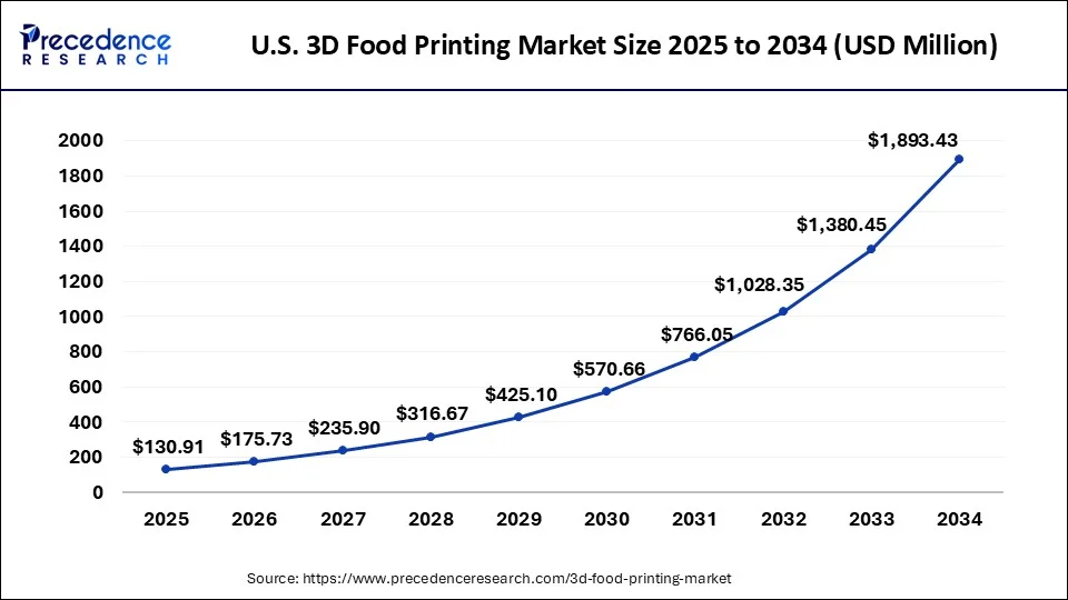 external_image external_image