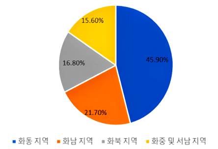 d57ed44950a77145e02785a6368b75b9